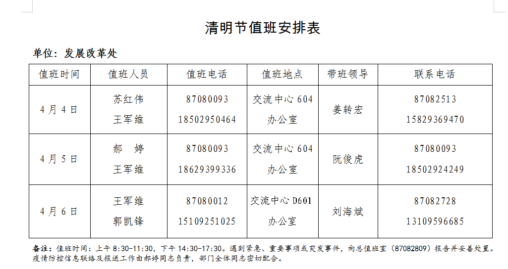 您目前的位置: 清明節值班安排 清明節